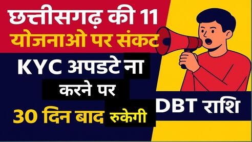 11 योजनाओं पर संकट: सीएम के आदेश के बाद 30 दिन में पूरी करनी होगी जरूरी प्रक्रिया